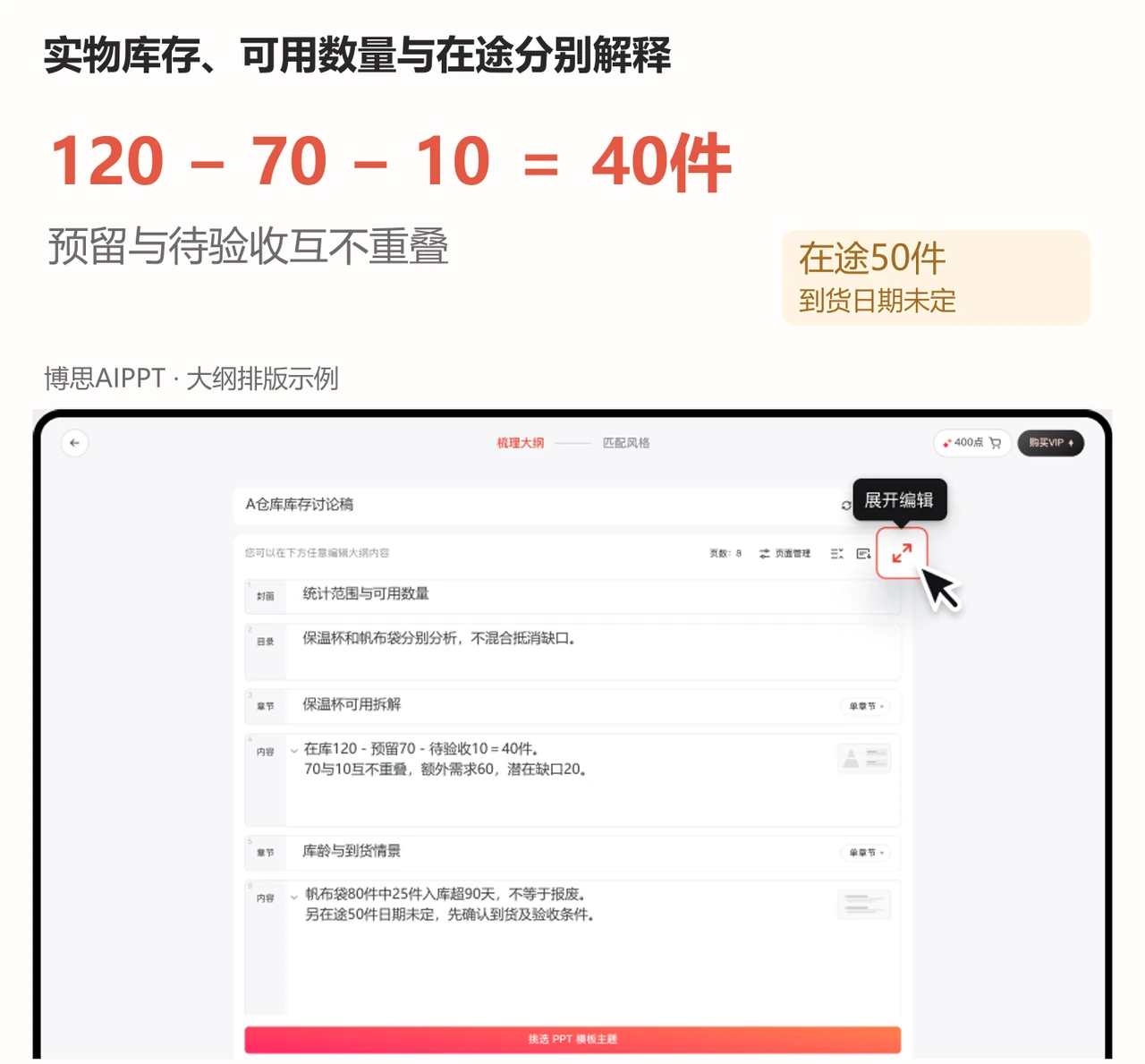 博思AIPPT大纲把可用库存、库龄与到货情景拆开说明