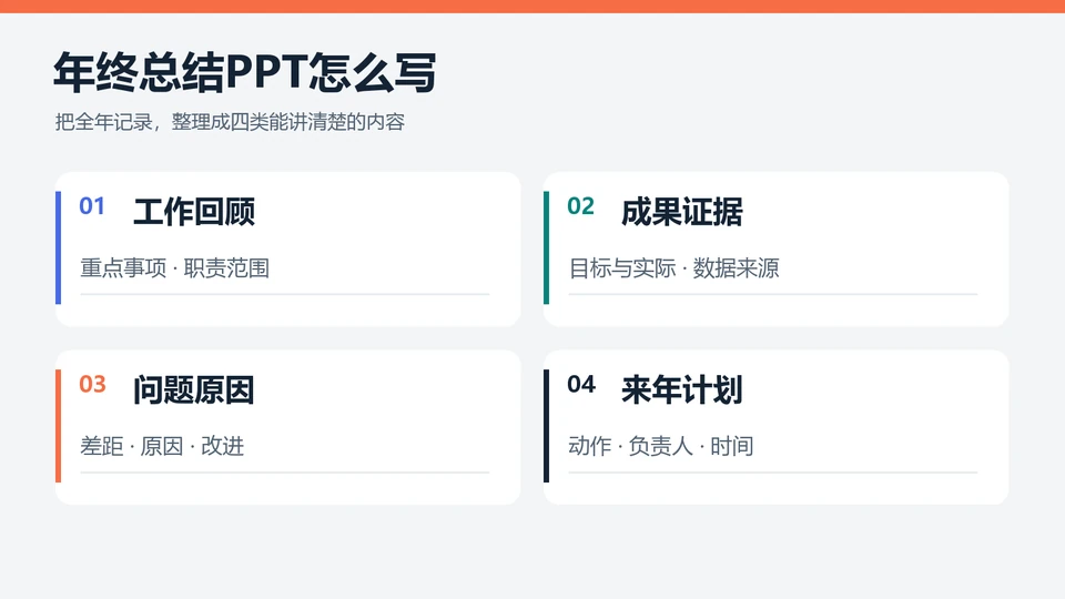 年终总结PPT怎么写？成果、问题与来年计划