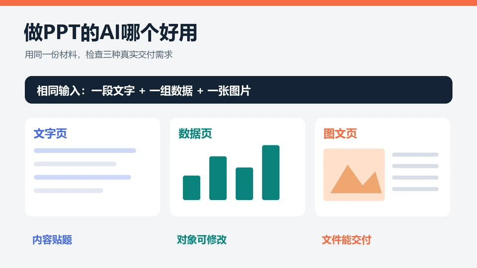做PPT的AI哪个好用？按材料与交付需求选