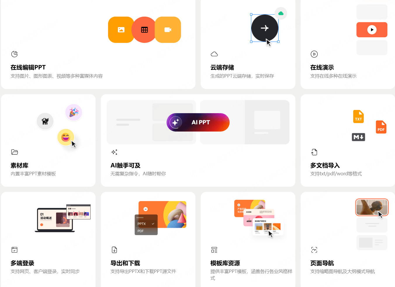 博思AIPPT更多能力