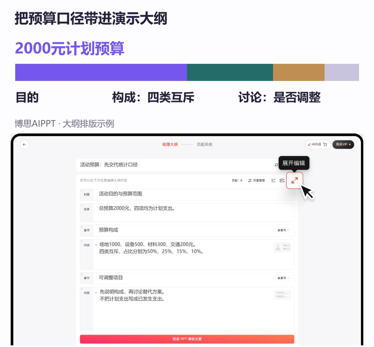 博思AIPPT大纲按活动目的、预算构成和调整讨论组织2000元计划预算