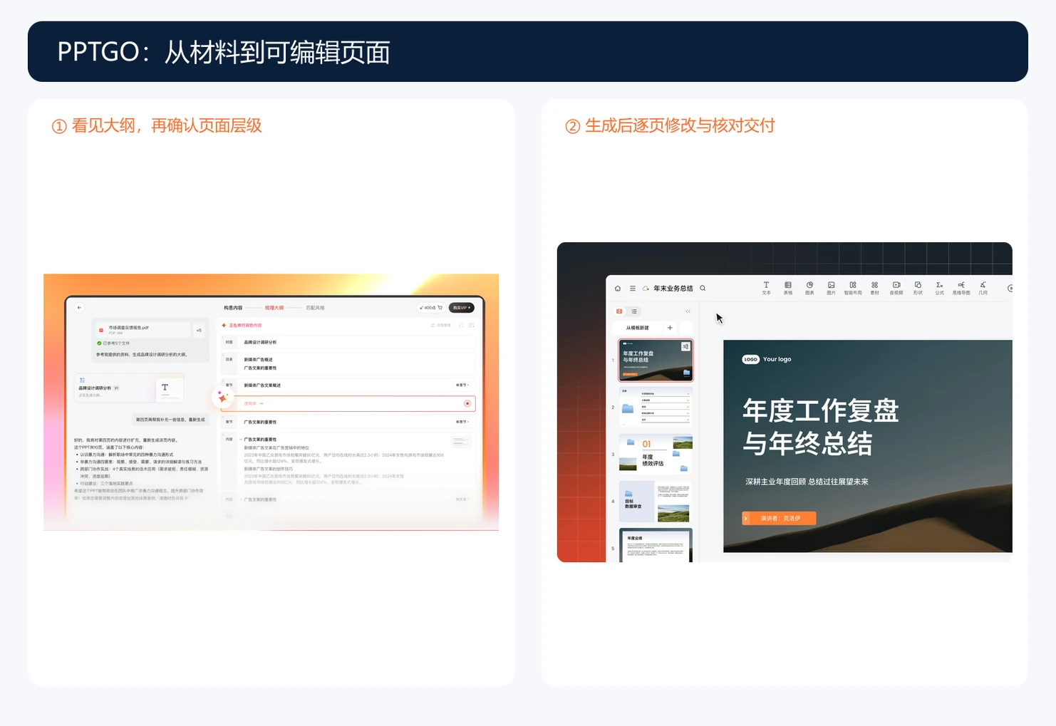 PPTGO从资料大纲确认到编辑器页面的连续工作流