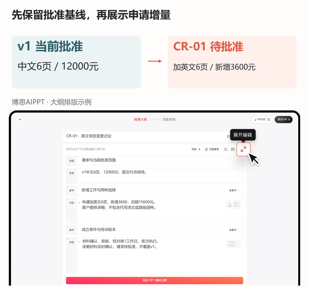 博思AIPPT大纲围绕现有基线、新增工作和待决事项组织变更汇报
