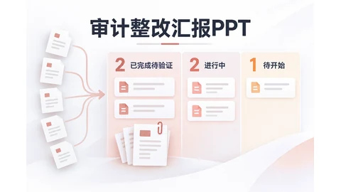 审计整改汇报怎么用AI生成PPT？5页讲清闭环
