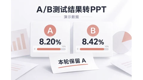 A/B测试结果怎么用AI生成PPT？3类结论与决策