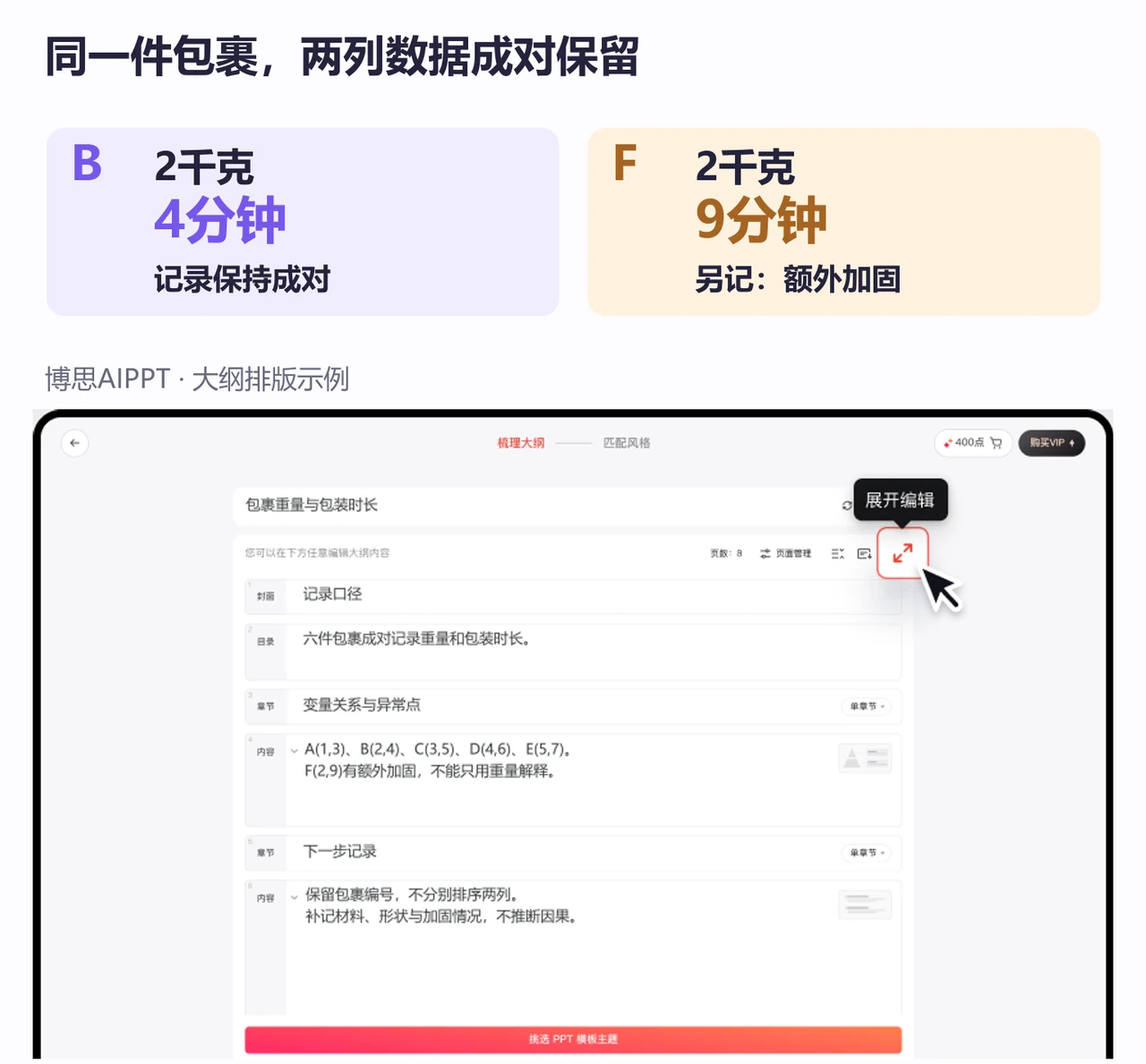 博思AIPPT大纲保留包裹重量与包装时长的配对关系及F的加固记录