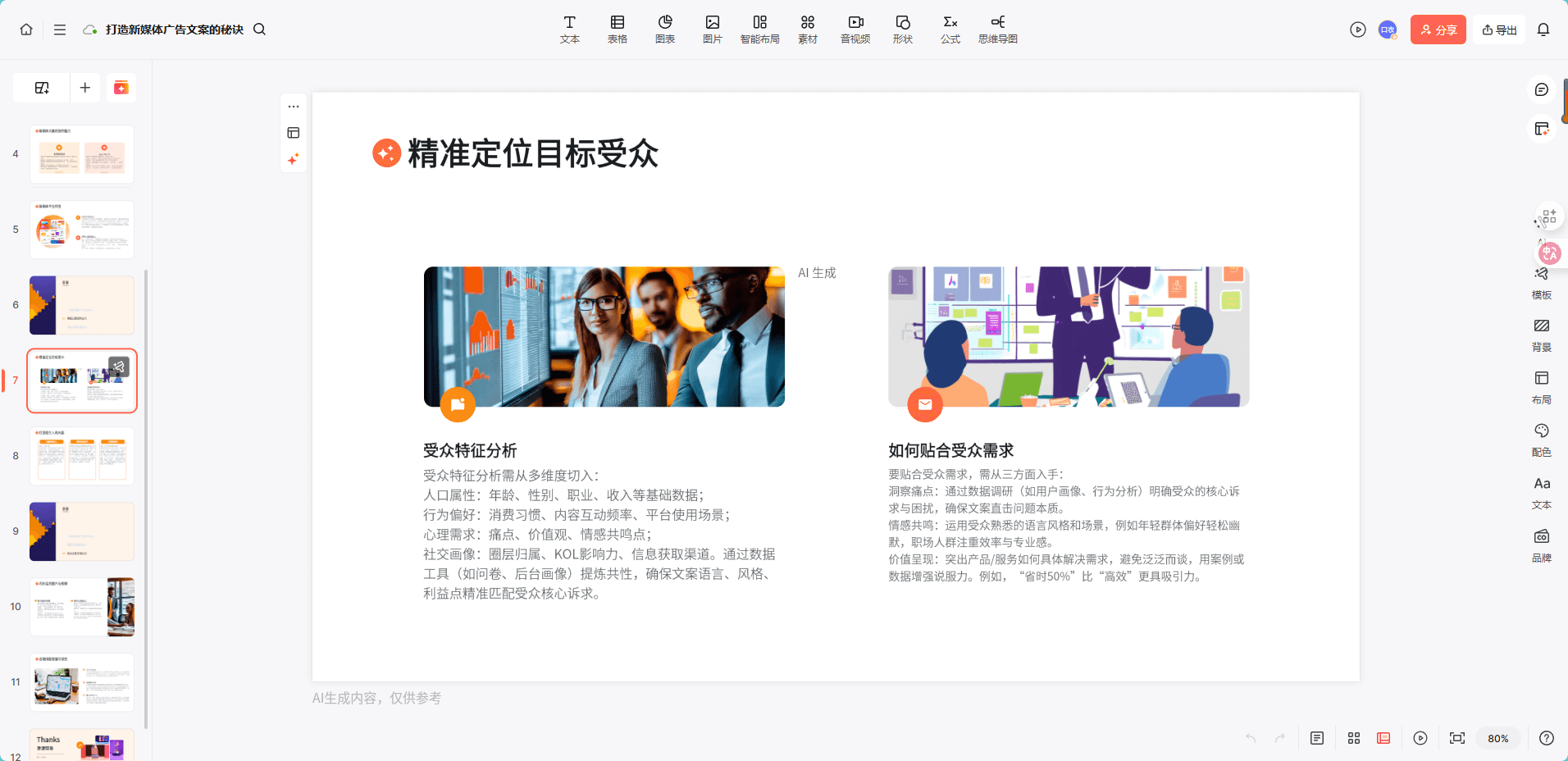 幻灯片:演示文稿的页面单位