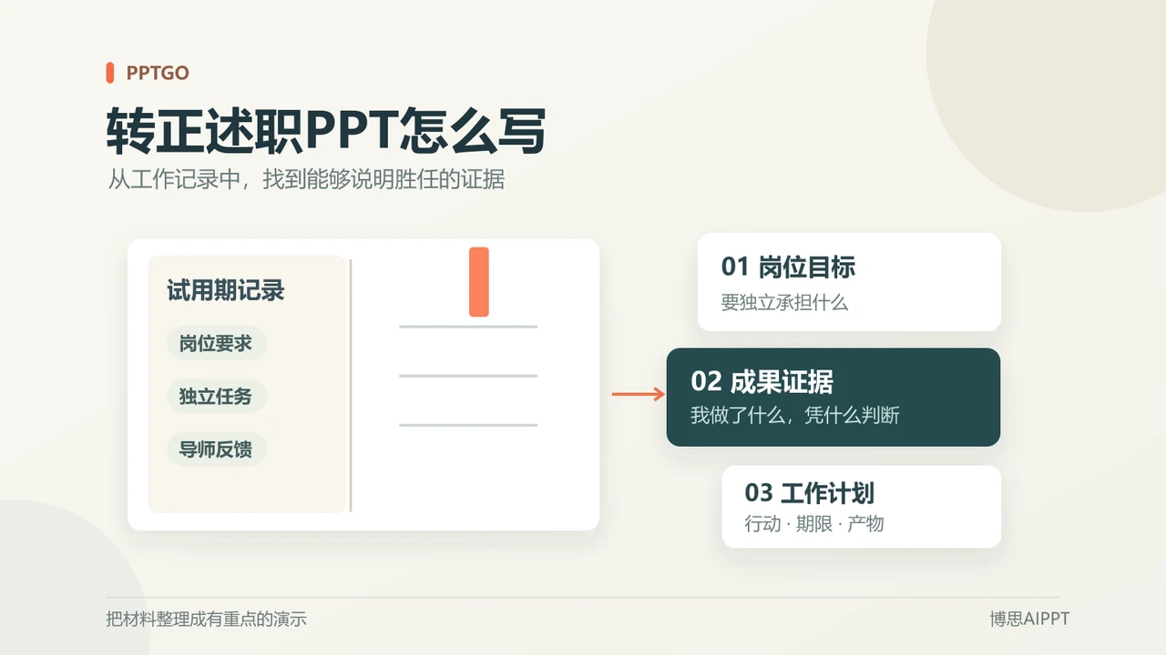 转正述职PPT的岗位目标、成果证据和工作计划