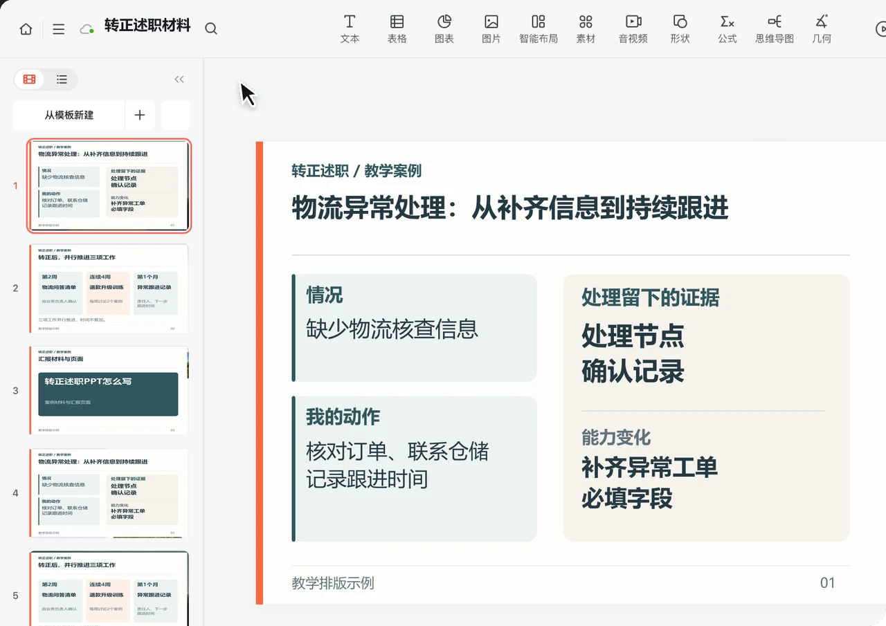 PPTGO编辑器中的物流异常处理成果页排版示例