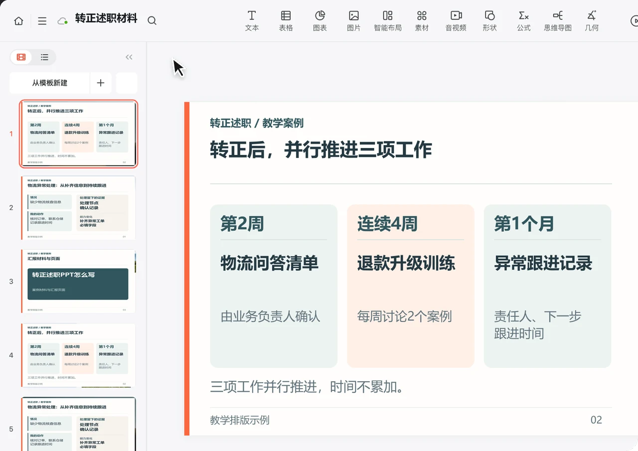 PPTGO编辑器中的转正后并行工作计划页排版示例
