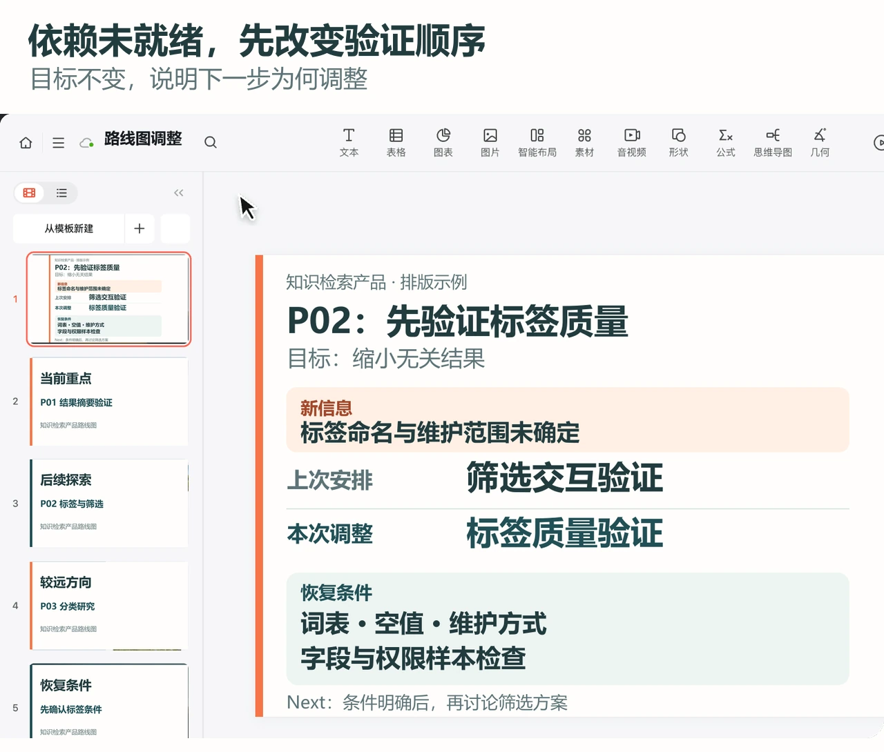 产品路线图变更页排版示例，标签未就绪时先调整验证顺序