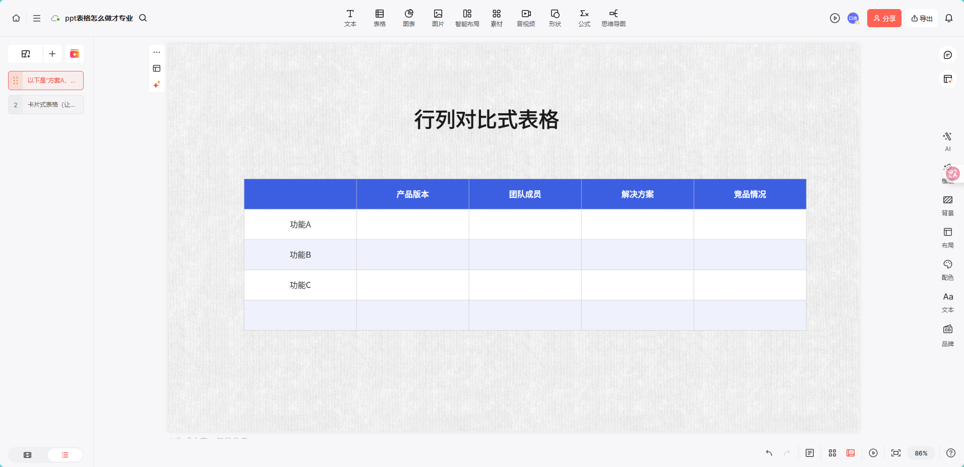 行列对比式表格（适合多信息对比场景）
