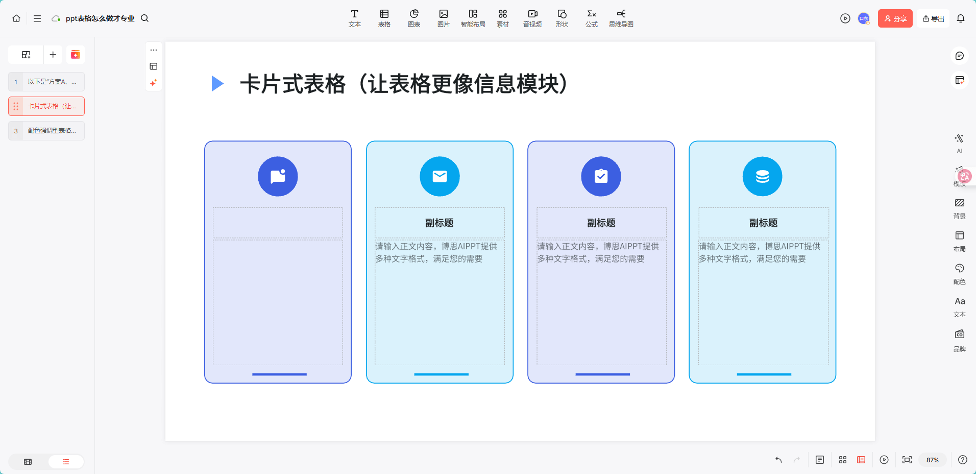 卡片式表格（让表格更像信息模块）