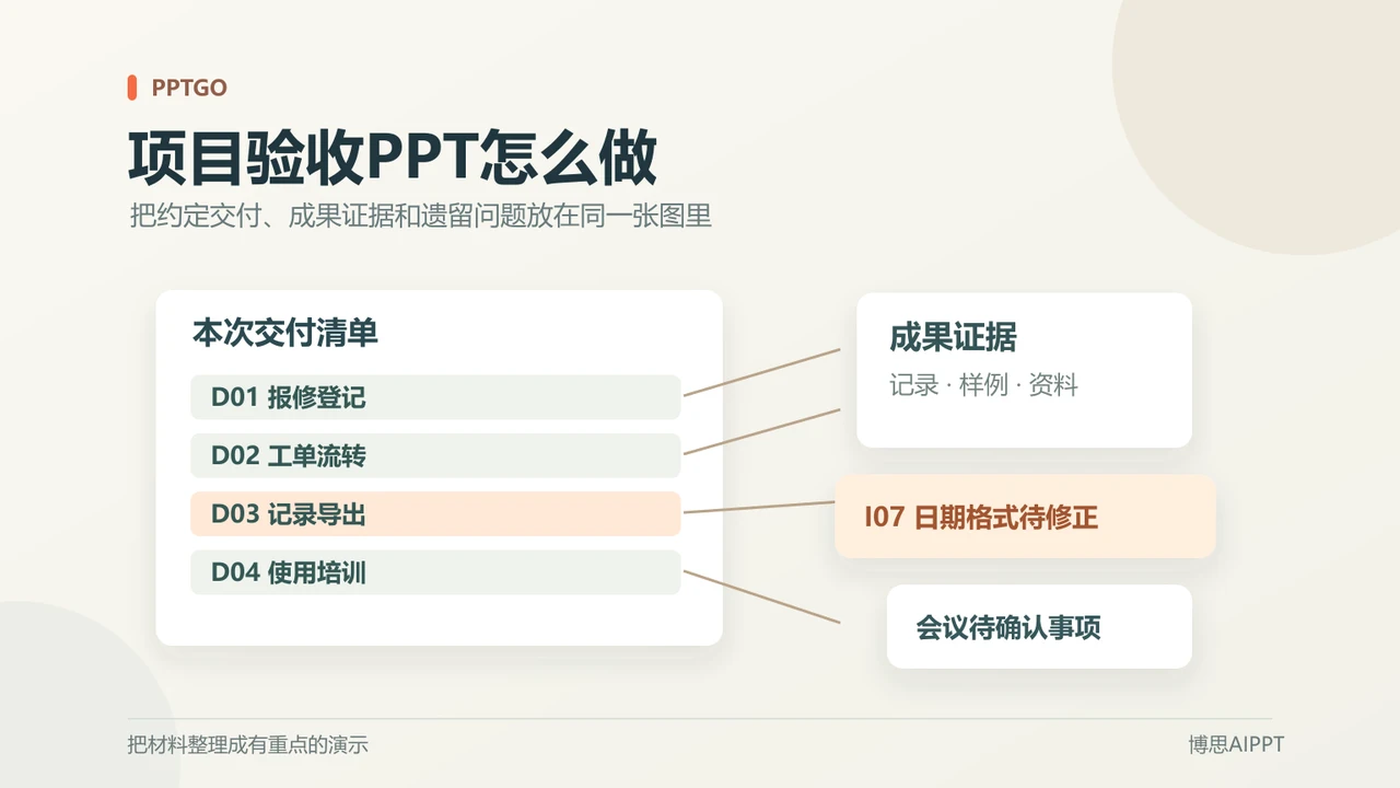 项目验收中的交付清单、成果证据与待确认事项