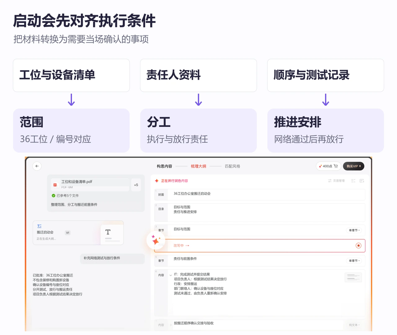 博思AIPPT大纲界面中的办公室搬迁启动会议程示例