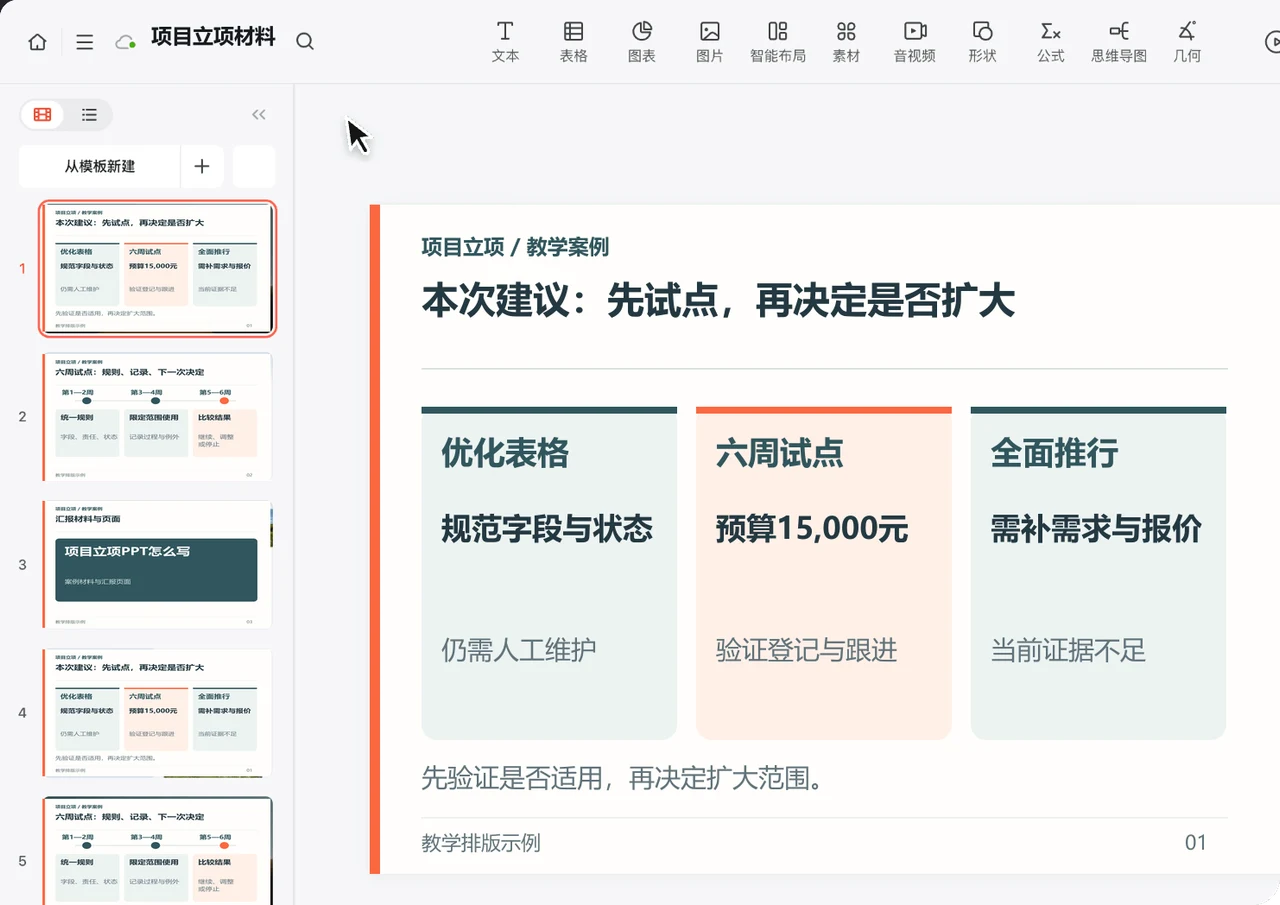 PPTGO编辑器中的维修工单立项方案对比页排版示例
