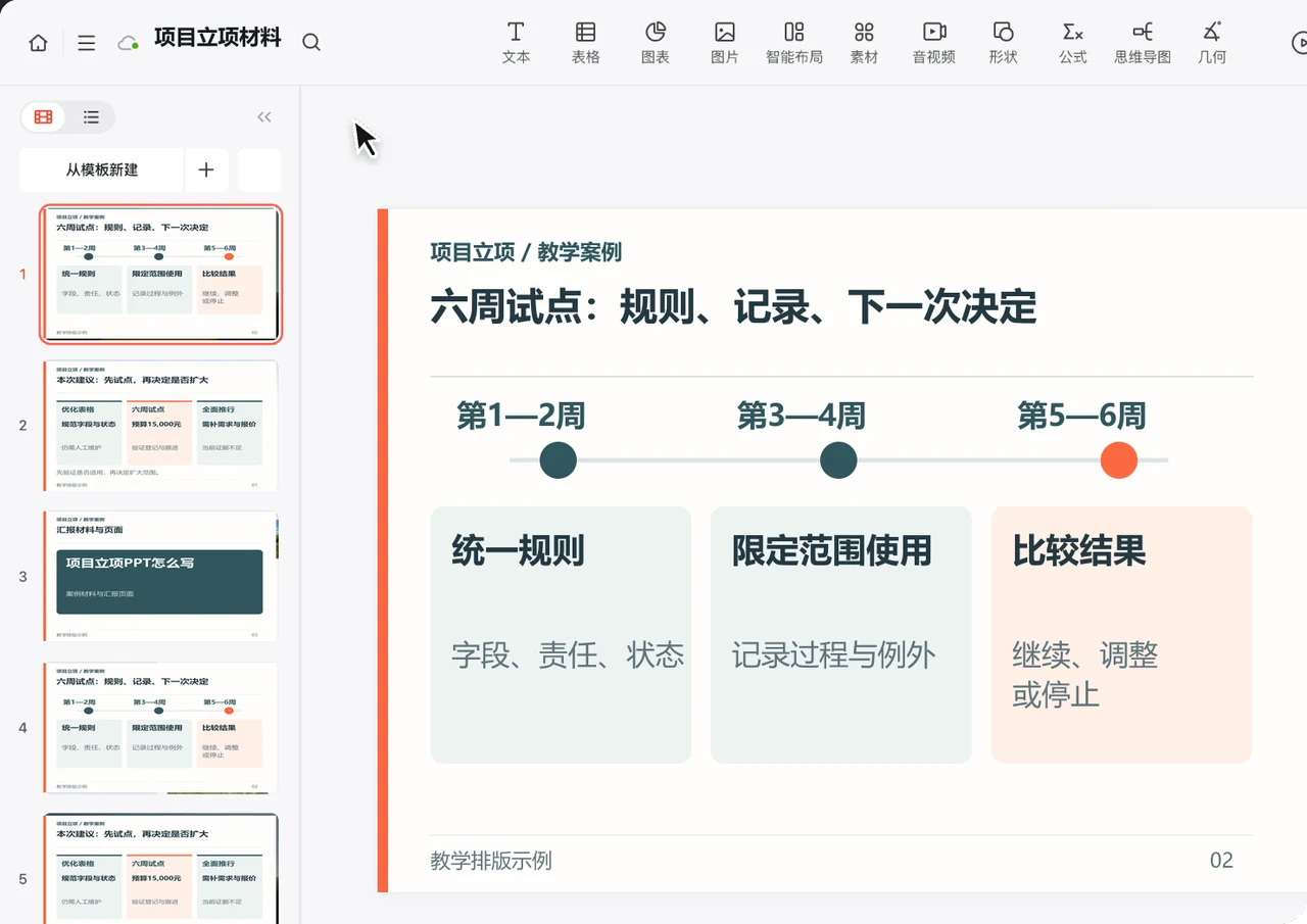 PPTGO编辑器中的六周试点实施计划页排版示例