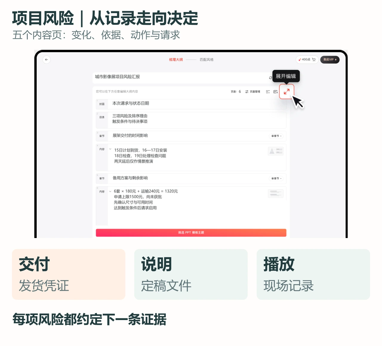 项目风险大纲包含触发条件、措施与待决请求