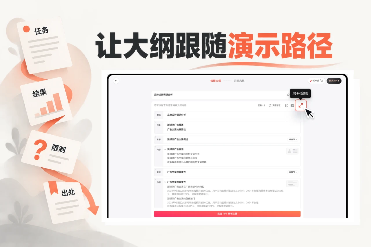 博思AIPPT大纲编辑界面与技术演示的任务、结果和出处规划