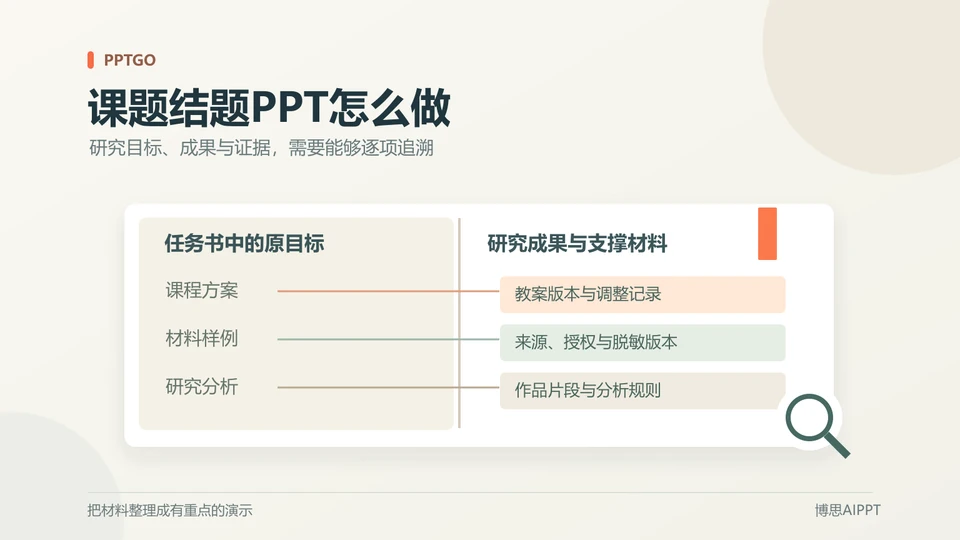 课题结题PPT怎么做？研究成果与汇报结构