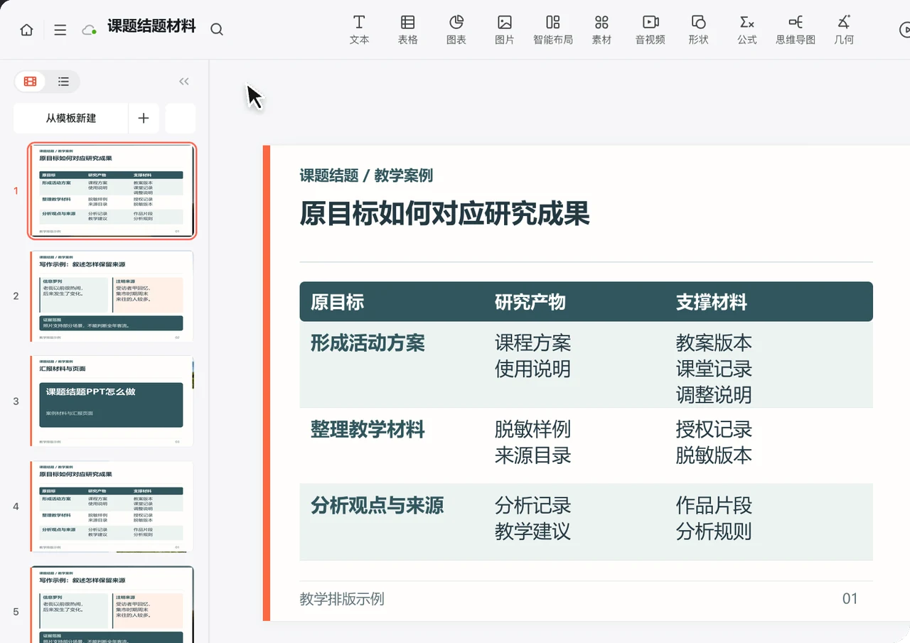 口述史课程课题的目标、工作、产物和证据对照页