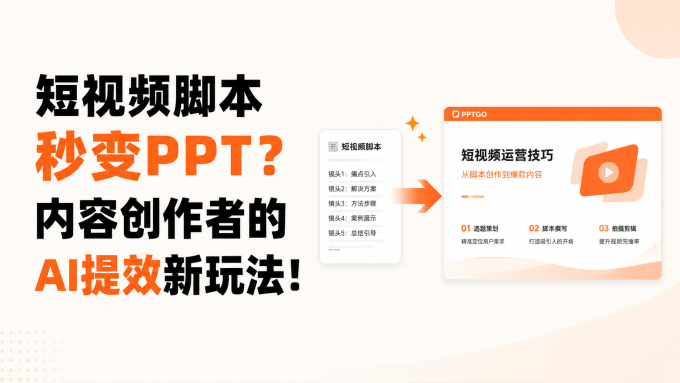 短视频脚本秒变PPT？内容创作者的AI提效新玩法！