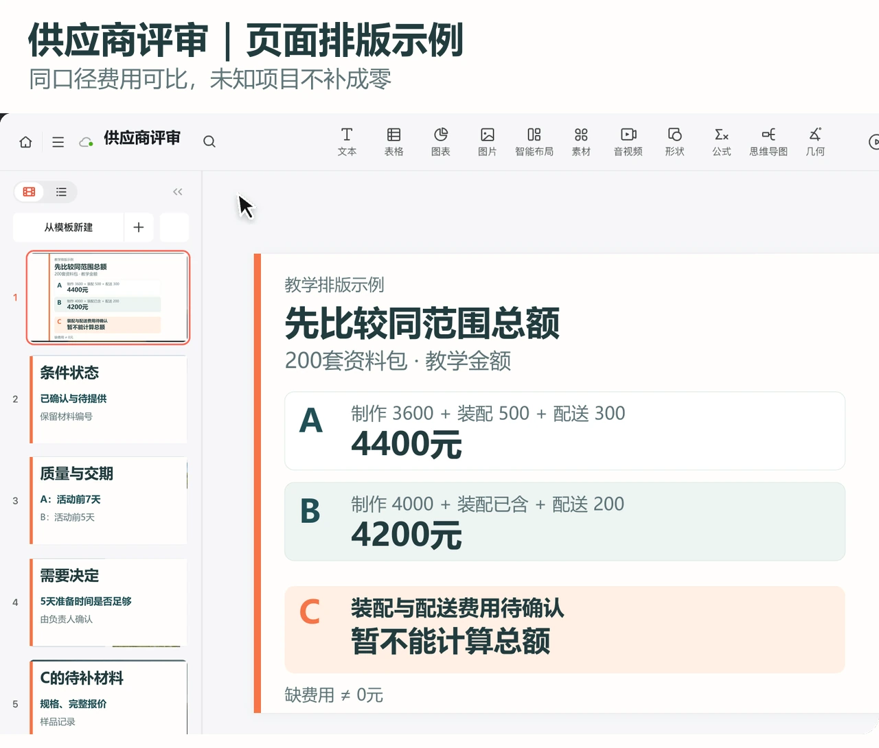 供应商费用对比排版示例,缺项不按零元计算