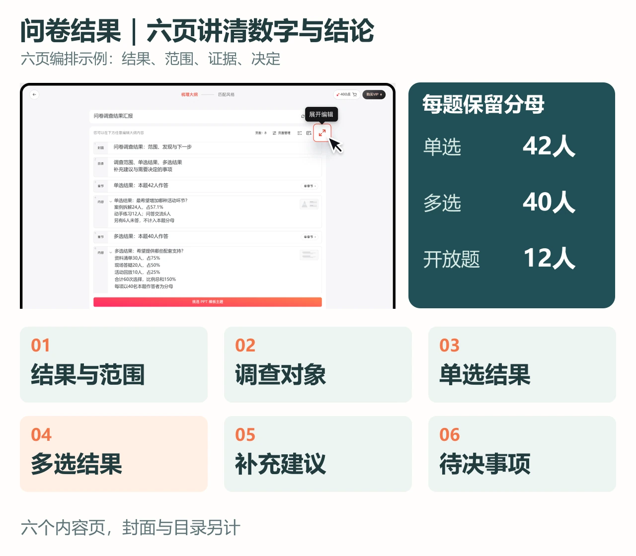 博思AIPPT大纲界面与问卷结果六页编排示例