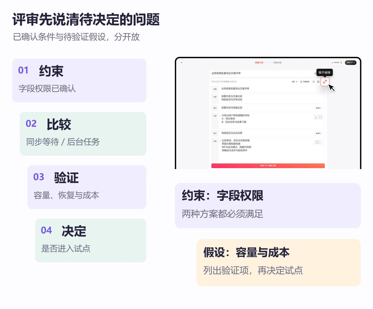 技术方案评审大纲示例,分开约束、比较、验证和决策