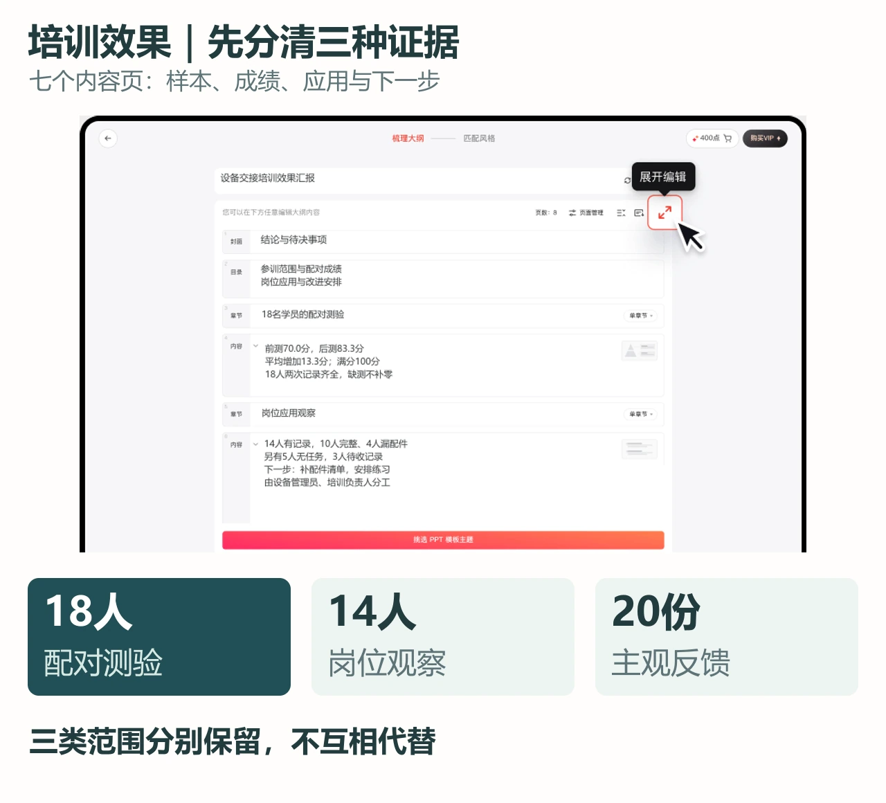 培训效果大纲将配对测验与岗位观察分开