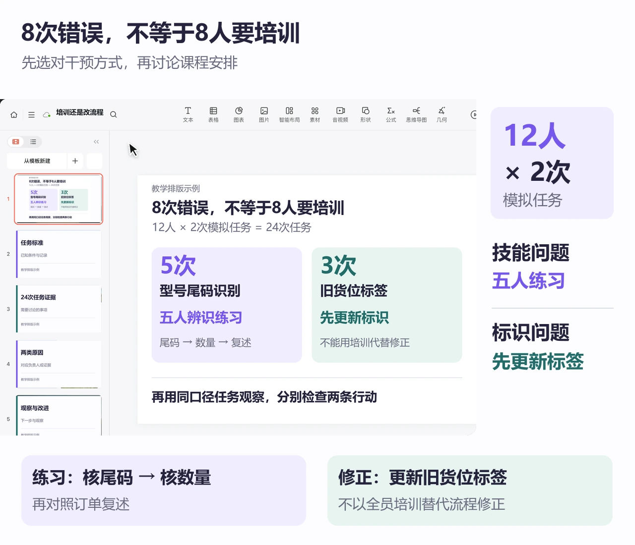 培训需求分析页,将五次技能错误与三次标识错误分流处理
