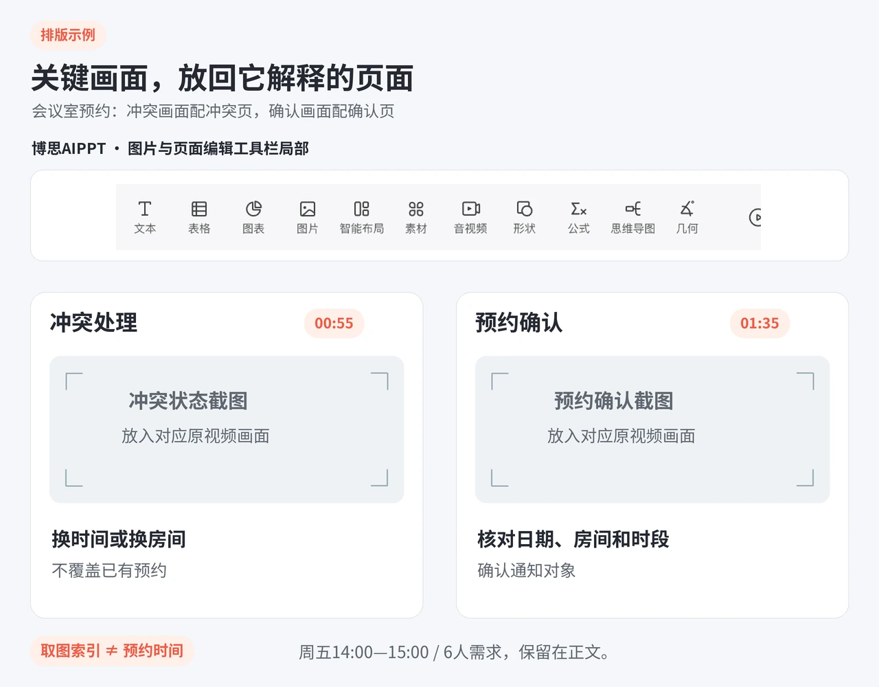 博思AIPPT真实工具栏与冲突处理、预约确认两页的截图位置示例